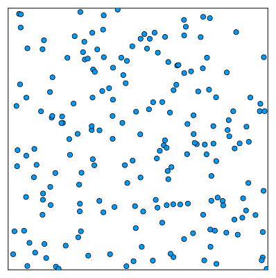 Example block output