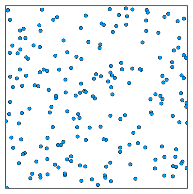Example block output