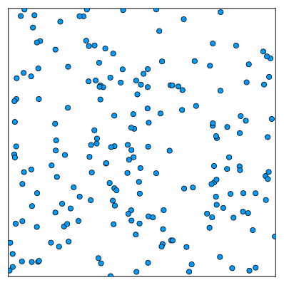 Example block output