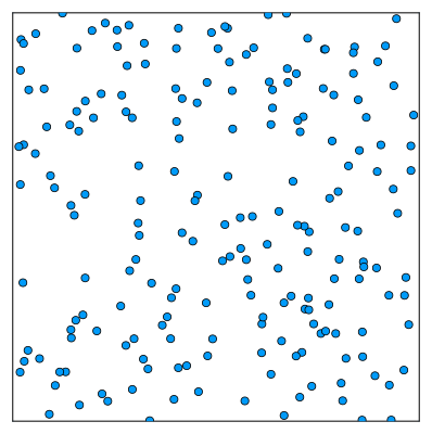 Example block output