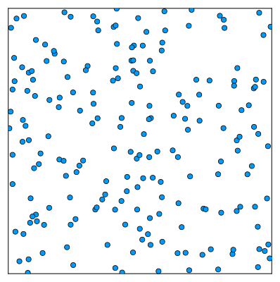 Example block output