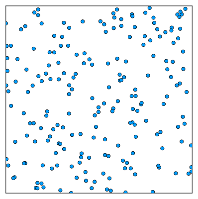 Example block output